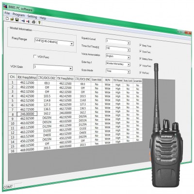 Baofeng BF-888S Programming Software Download